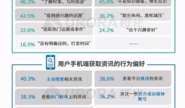 娱乐新闻爆料平台有哪些,揭秘热门娱乐新闻爆料平台大盘点