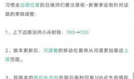 洛马工程师最新爆料,揭秘先进战机研发内幕与挑战