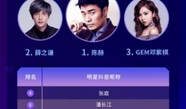 抖音有哪些娱乐爆料人,热门娱乐爆料，人生百态尽收眼底