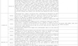 视频新瓜最新爆料大全,最新热点事件大盘点