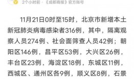 北京最新疫情爆料,多区现新增病例，防控措施持续加强