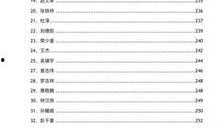 娱乐圈爆料421下载,421下载事件真相大揭秘！