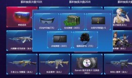 穿越火线最新爆料抽奖,神秘抽奖活动即将开启，丰厚奖励等你来拿！