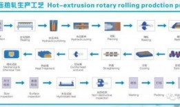瑶瑶给大鹰爆料视频大全,精彩瞬间一网打尽