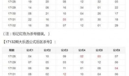 大乐透爆料结果查询最新,揭晓中奖号码，惊喜不断！