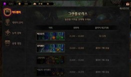 韩服最新地下城爆料,全新副本与神秘英雄即将登场