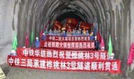 中铁隧道爆料最新消息今天,揭秘隧道建设背后的故事与挑战”