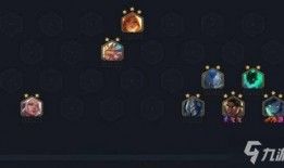 金铲铲之战手游最新爆料,全新英雄、玩法革新，战局再起！