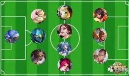 王者荣耀最佳阵容爆料最新,最佳阵容阵容解析，揭秘新赛季强势组合！